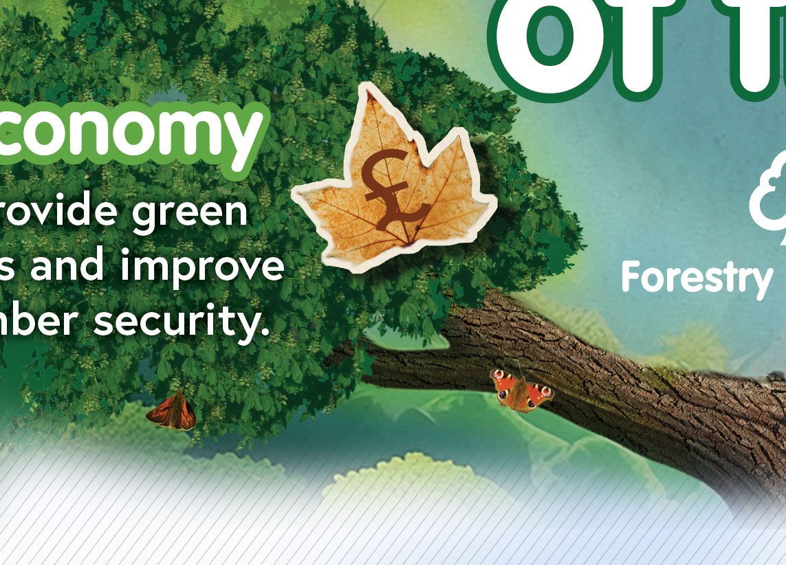 Forestry Commission 'the benefits of trees' infographic